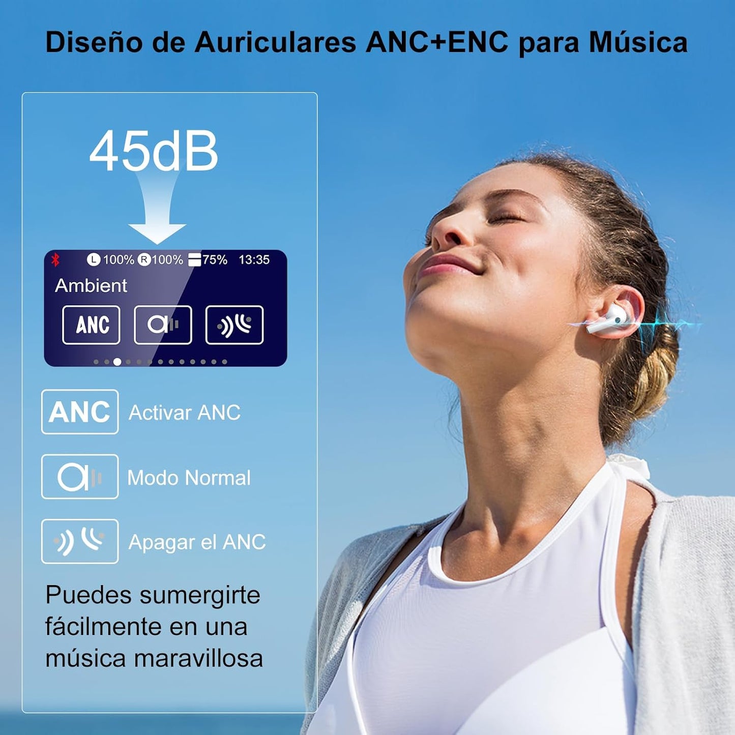 Auscultadores Bluetooth 5.4 GS Pro TWS | Ecrã Tátil | Cancelamento de Ruído ANC+ENC | IPX7