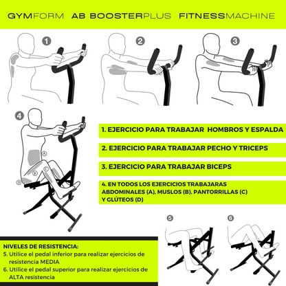 GYMFORM AB Booster Plus | Máquina de Fitness | Equipo de Musculación Completo