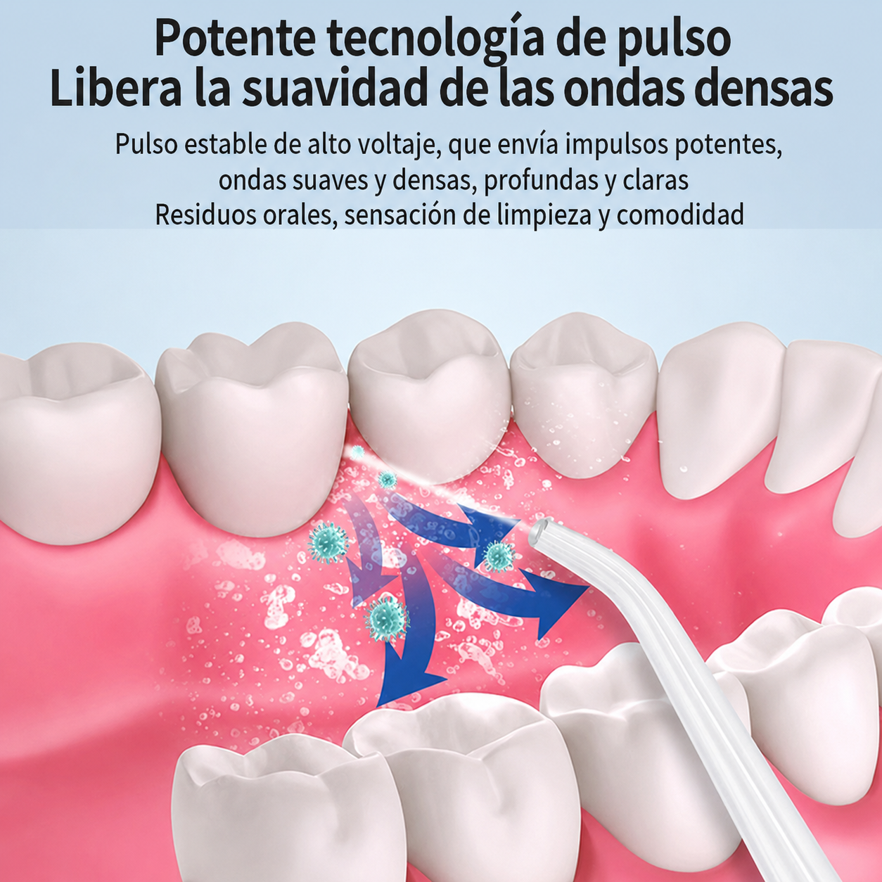 Irrigador Dental 360º | 4 Boquillas | Batería 1200 mAh | 10-15 Días | Stock Líder