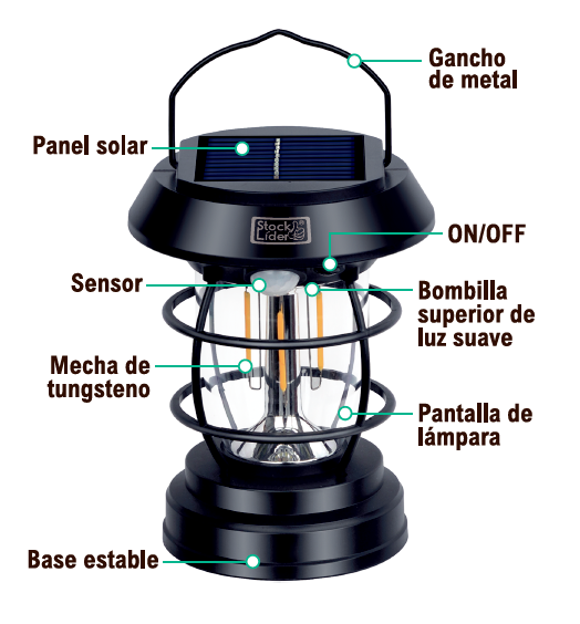Lâmpada Solar de Campismo com Sensor de Movimento - IP65 - Carregamento USB-C - 4 Modos