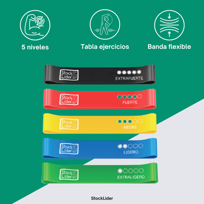 Set of 5 Elastic Training Bands - Progressive Resistance