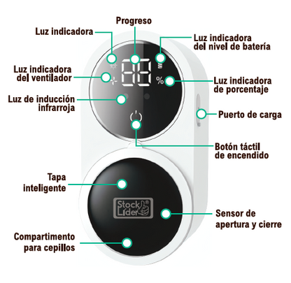 Soporte para Cepillo de Dientes con Esterilizador | Luz UV-C + UVA, LCD y USB-C | Stock Líder