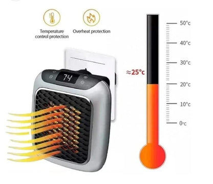 Calentador Portátil Cerámico Turbo 800W | Termostato Digital y Mando a Distancia