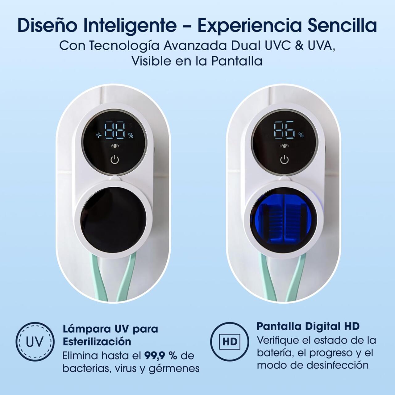 Soporte para Cepillo de Dientes con Esterilizador | Luz UV-C + UVA, LCD y USB-C | Stock Líder