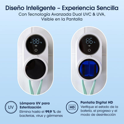 Soporte para Cepillo de Dientes con Esterilizador | Luz UV-C + UVA, LCD y USB-C | Stock Líder