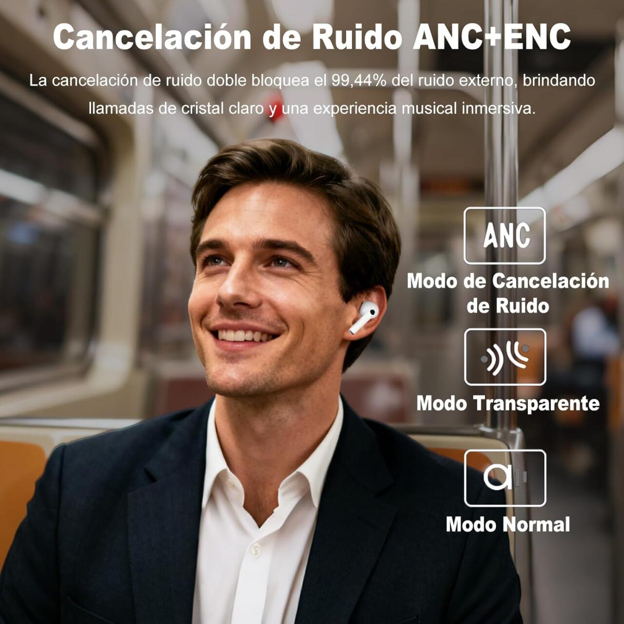 Auscultadores Bluetooth 5.4 GS Pro TWS | Ecrã Tátil | Cancelamento de Ruído ANC+ENC | IPX7