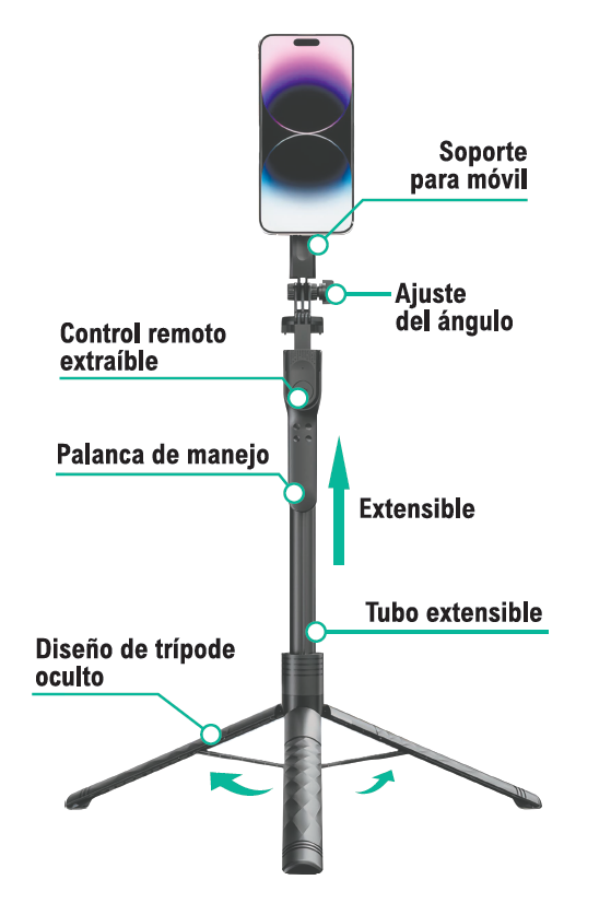 Pau de Selfie Tripé 2 em 1 com Controlo Remoto - Rotação 360º 175cm