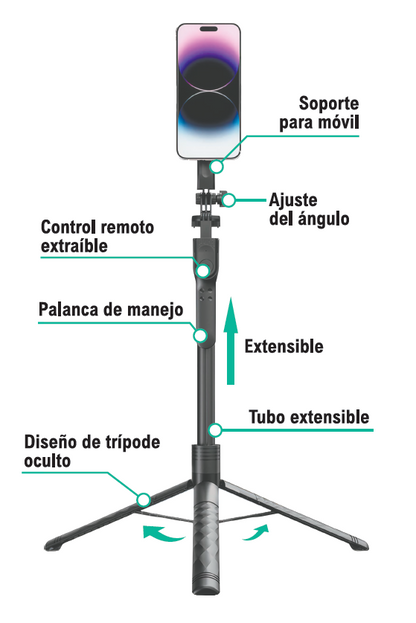 Pau de Selfie Tripé 2 em 1 com Controlo Remoto - Rotação 360º 175cm