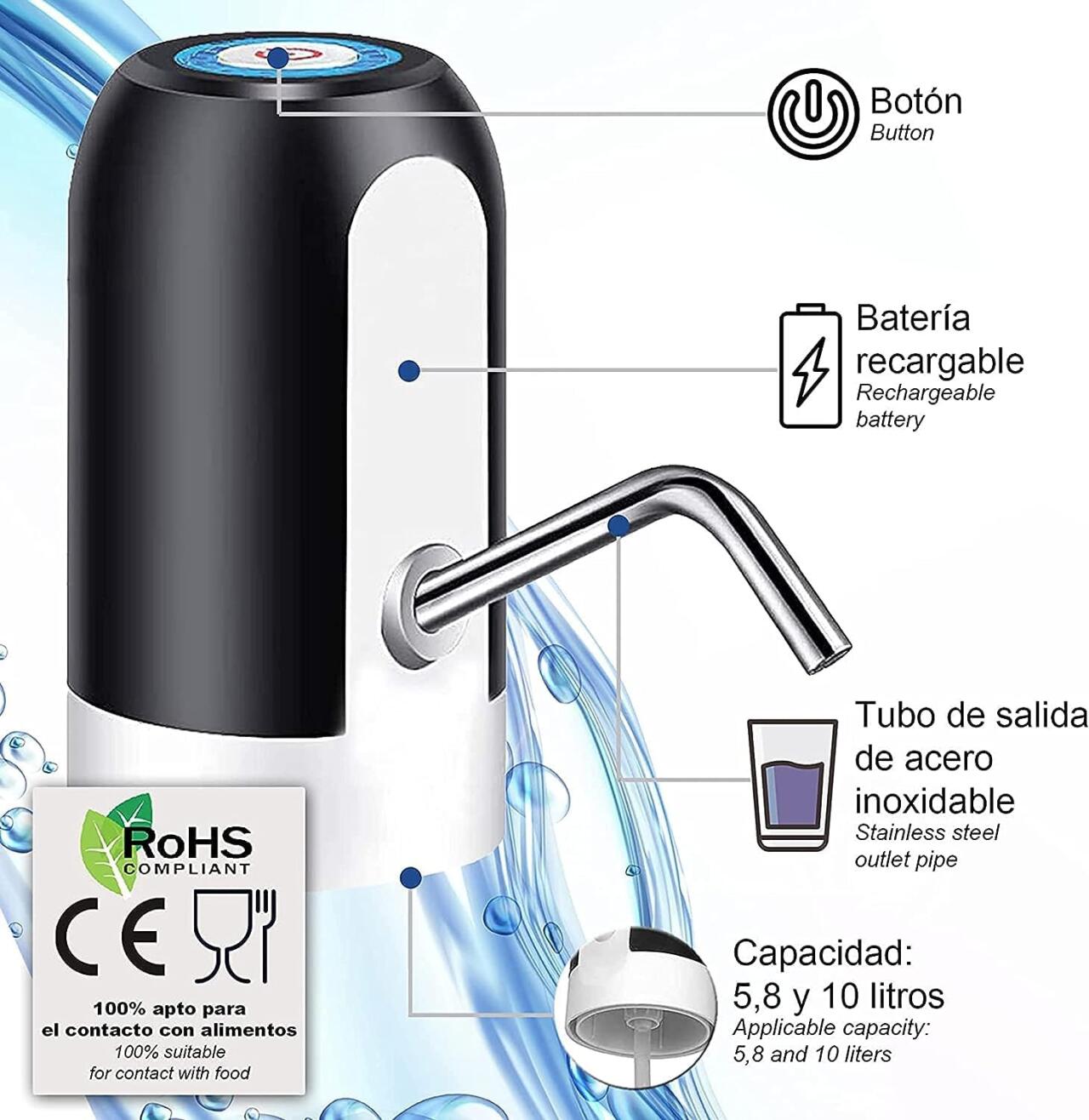 Dispensador Automático de Agua para Garrafa | Recargable | Sin Esfuerzo | Silencioso