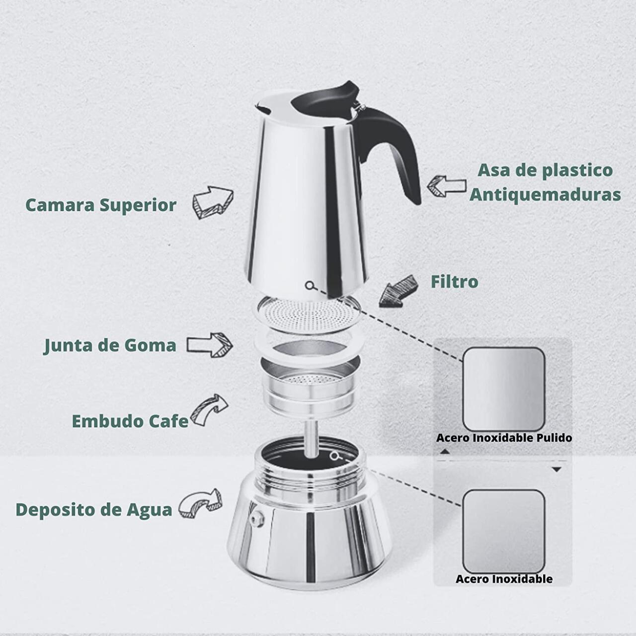 Cafetera Italiana de Acero Inoxidable 9 Tazas | Inducción | Antidrop | Acabado Espejo