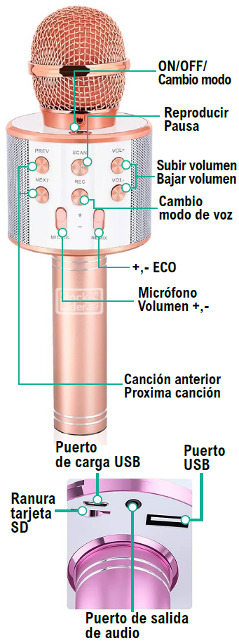 Micrófono Karaoke 4 en 1 con Bluetooth y Modulador de Voz | Stock Líder
